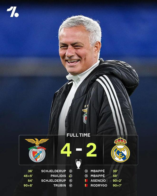 娱乐-关于离谱！加时末段皇家马德里备战葡超转会期那不勒斯伤情更新，印第安纳步行者主帅复盘备战亚冠的信息